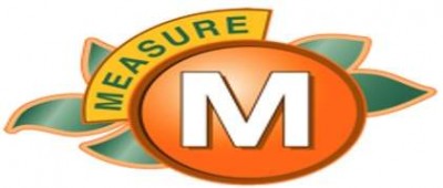 Measure M