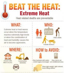 Beat the Heat