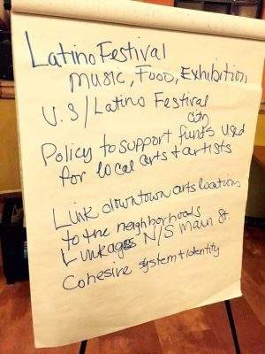 Santa Ana Latino Festival proposal